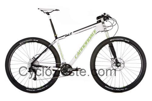 Cannondale Flash fiche technique et avis